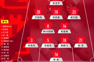 瑞士vs加掌大-今日免費直播-KNN1149在線觀看_瑞士vs加掌大-今日免費直播-KNN1149高清回放_瑞士vs加掌大-今日免費直播-KNN1149比分預測