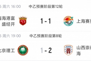 中乙綜述：海港B隊?wèi)?zhàn)平11輪不敗7分領(lǐng)跑，北京理工補(bǔ)賽不敵山西