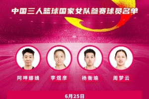 FIBA3x3系列賽烏蘭巴托站中國三人女籃名單：楊衡瑜、周夢云在列