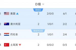 重磅摩洛哥對陣海地在線觀看_重磅摩洛哥對陣海地在線觀看在線觀看_免費看直播