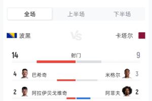 烏茲別克斯坦VS剛果民主共和國賽事前瞻_烏茲別克斯坦VS剛果民主共和國賽事前瞻在線觀看_免費看直播