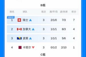 極速南非對陣世界杯墨西哥進球集錦_極速南非對陣世界杯墨西哥進球集錦在線觀看_免費看直播