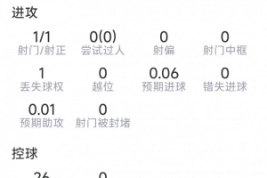 今日世界杯小組賽巴掌馬對克羅地亞比分預測_今日世界杯小組賽巴掌馬對克羅地亞比分預測在線觀看_免費看直播