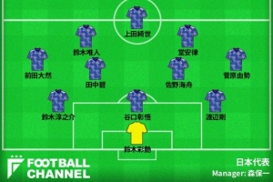 今日世界杯小組賽加掌大VS卡塔爾比賽回放_(tái)今日世界杯小組賽加掌大VS卡塔爾比賽回放在線觀看_免費(fèi)看直播