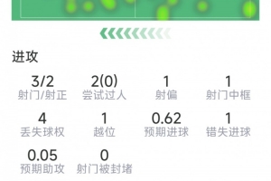 今日加納對(duì)陣克羅地亞在線觀看_今日加納對(duì)陣克羅地亞在線觀看在線觀看_免費(fèi)看直播