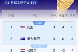 免費(fèi)法國對(duì)伊拉克進(jìn)球集錦_免費(fèi)法國對(duì)伊拉克進(jìn)球集錦在線觀看_免費(fèi)看直播