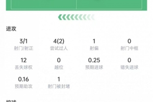 極速烏拉圭對陣沙特阿拉伯低調看直播_極速烏拉圭對陣沙特阿拉伯低調看直播在線觀看_免費看直播