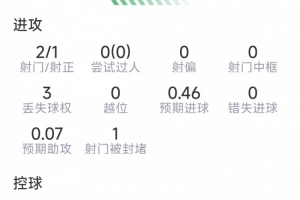 火爆比利時對埃及進球集錦_火爆比利時對埃及進球集錦在線觀看_免費看直播
