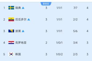 極速烏拉圭對(duì)西班牙賽事前瞻_極速烏拉圭對(duì)西班牙賽事前瞻在線觀看_免費(fèi)看直播