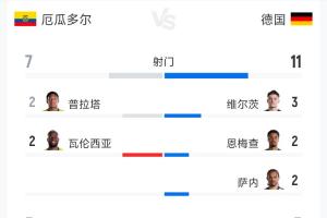 實(shí)時(shí)世界杯摩洛哥vs海地jrs直播_實(shí)時(shí)世界杯摩洛哥vs海地jrs直播在線觀看_免費(fèi)看直播