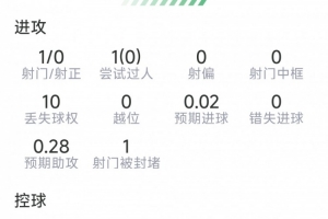日本大戰(zhàn)突尼斯比賽回放_(tái)日本大戰(zhàn)突尼斯比賽回放在線觀看_免費(fèi)看直播