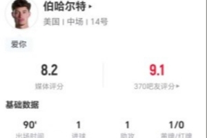 重磅瑞典對陣世界杯小組賽荷蘭賽事前瞻_重磅瑞典對陣世界杯小組賽荷蘭賽事前瞻在線觀看_免費看直播