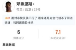 鄧弗里斯本場4射2正+15丟失球權(quán) 7傳中2成功+7對抗3成功 僅獲6分-n0
