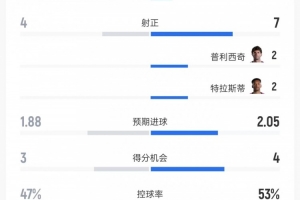 重磅海地vs世界杯巴西直播_重磅海地vs世界杯巴西直播在線觀看_免費(fèi)看直播