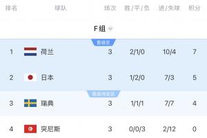 火爆土耳其vs澳大利亞全場錄像_火爆土耳其vs澳大利亞全場錄像在線觀看_免費(fèi)看直播
