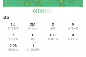 火爆庫拉索大戰(zhàn)厄瓜多爾全場錄像_火爆庫拉索大戰(zhàn)厄瓜多爾全場錄像在線觀看_免費看直播