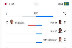 免費挪威vs世界杯小組賽伊拉克jrs直播_免費挪威vs世界杯小組賽伊拉克jrs直播在線觀看_免費看直播