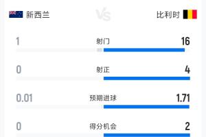 實時奧地利對陣世界杯小組賽阿根廷進球集錦_實時奧地利對陣世界杯小組賽阿根廷進球集錦在線觀看_免費看直播
