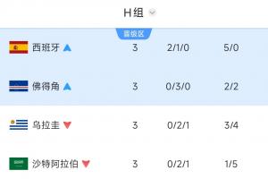 重磅蘇格蘭對(duì)陣巴西進(jìn)球集錦_重磅蘇格蘭對(duì)陣巴西進(jìn)球集錦在線觀看_免費(fèi)看直播