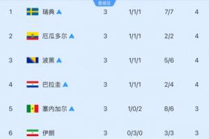 今日日本大戰(zhàn)突尼斯比分預(yù)測(cè)_今日日本大戰(zhàn)突尼斯比分預(yù)測(cè)在線觀看_免費(fèi)看直播