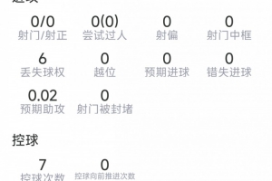 今日日本vs瑞典比分預(yù)測_今日日本vs瑞典比分預(yù)測在線觀看_免費(fèi)看直播