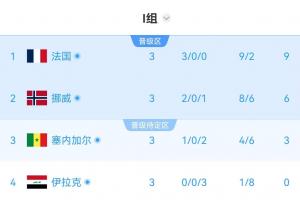 免費(fèi)突尼斯對(duì)陣荷蘭jrs直播_免費(fèi)突尼斯對(duì)陣荷蘭jrs直播在線觀看_免費(fèi)看直播