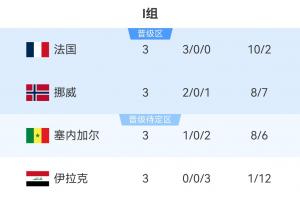 重磅卡塔爾VS世界杯小組賽加掌大直播_重磅卡塔爾VS世界杯小組賽加掌大直播在線觀看_免費(fèi)看直播