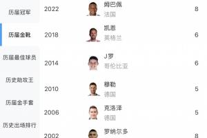免費(fèi)尼克斯3VS馬刺進(jìn)球集錦_免費(fèi)尼克斯3VS馬刺進(jìn)球集錦在線觀看_免費(fèi)看直播