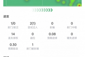 最新英格蘭對(duì)加納低調(diào)看直播_最新英格蘭對(duì)加納低調(diào)看直播在線觀看_免費(fèi)看直播