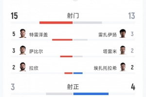 免費(fèi)世界杯捷克對(duì)決南非直播入口_免費(fèi)世界杯捷克對(duì)決南非直播入口在線觀看_免費(fèi)看直播