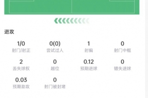 今日加掌大對陣瑞士比分預測_今日加掌大對陣瑞士比分預測在線觀看_免費看直播