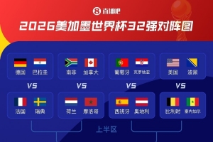 世體：上半?yún)^(qū)是“歐洲杯”下半?yún)^(qū)是“美洲杯”，英阿大戰(zhàn)太迷人