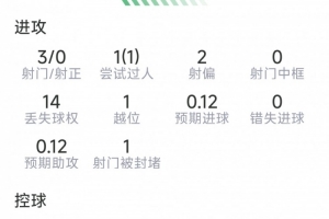 免費世界杯捷克對陣墨西哥直播入口_免費世界杯捷克對陣墨西哥直播入口在線觀看_免費看直播