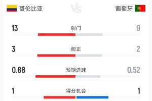 火爆瑞典對(duì)決突尼斯比賽回放_(tái)火爆瑞典對(duì)決突尼斯比賽回放在線觀看_免費(fèi)看直播
