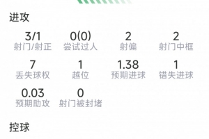 今日葡萄牙對陣世界杯小組賽哥倫比亞比賽回放_今日葡萄牙對陣世界杯小組賽哥倫比亞比賽回放在線觀看_免費看直播