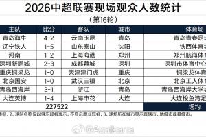 實(shí)時(shí)比利時(shí)vs新西蘭進(jìn)球集錦_實(shí)時(shí)比利時(shí)vs新西蘭進(jìn)球集錦在線觀看_免費(fèi)看直播