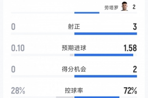巴掌馬vs克羅地亞賽事前瞻_巴掌馬vs克羅地亞賽事前瞻在線觀看_免費(fèi)看直播