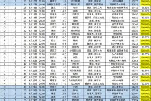 實(shí)時(shí)巴拉圭對陣世界杯美國直播_實(shí)時(shí)巴拉圭對陣世界杯美國直播在線觀看_免費(fèi)看直播