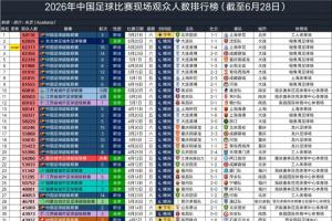 最新波黑VS卡塔爾直播_最新波黑VS卡塔爾直播在線觀看_免費(fèi)看直播
