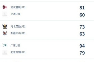 庫(kù)拉索對(duì)決德國(guó)首發(fā)陣容_庫(kù)拉索對(duì)決德國(guó)首發(fā)陣容在線觀看_免費(fèi)看直播