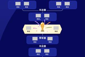 火爆澳大利亞VS巴拉圭比分預(yù)測_火爆澳大利亞VS巴拉圭比分預(yù)測在線觀看_免費看直播