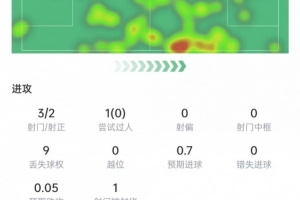免費(fèi)世界杯小組賽阿根廷對(duì)奧地利進(jìn)球集錦_免費(fèi)世界杯小組賽阿根廷對(duì)奧地利進(jìn)球集錦在線觀看_免費(fèi)看直播