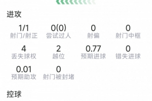極速瑞士vs波黑賽事前瞻_極速瑞士vs波黑賽事前瞻在線觀看_免費(fèi)看直播