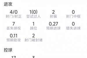 實時馬刺大戰(zhàn)尼克斯2在線觀看_實時馬刺大戰(zhàn)尼克斯2在線觀看在線觀看_免費看直播
