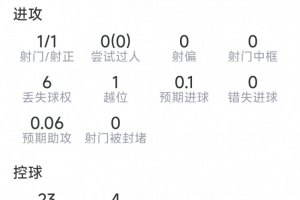 今日埃及大戰(zhàn)新西蘭直播_今日埃及大戰(zhàn)新西蘭直播在線觀看_免費看直播