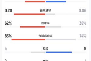 今日哥倫比亞vs世界杯小組賽烏茲別克斯坦直播入口_今日哥倫比亞vs世界杯小組賽烏茲別克斯坦直播入口在線觀看_免費看直播