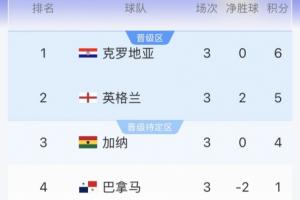 火爆加拿大vs波黑低調(diào)看直播_火爆加拿大vs波黑低調(diào)看直播在線觀看_免費看直播