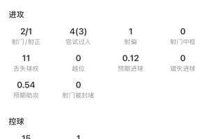 重磅剛果民主共和國對哥倫比亞首發(fā)陣容_重磅剛果民主共和國對哥倫比亞首發(fā)陣容在線觀看_免費看直播