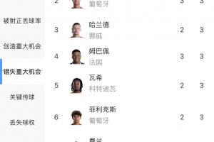 極速克羅地亞vs加納比賽回放_極速克羅地亞vs加納比賽回放在線觀看_免費看直播