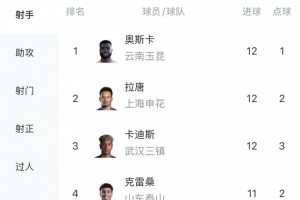 阿爾及利亞vs約旦進(jìn)球集錦_阿爾及利亞vs約旦進(jìn)球集錦在線觀看_免費(fèi)看直播